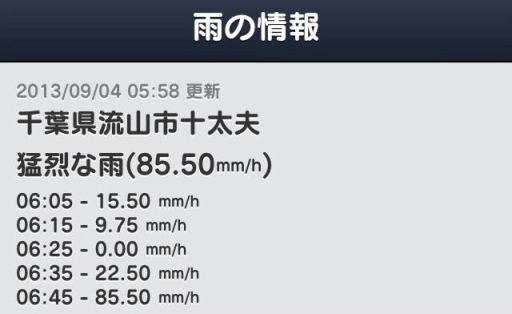 ゲリラ豪雨予報