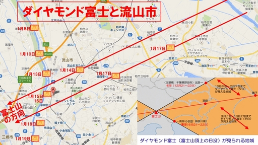 ダイヤモンド富士と流山市.jpg