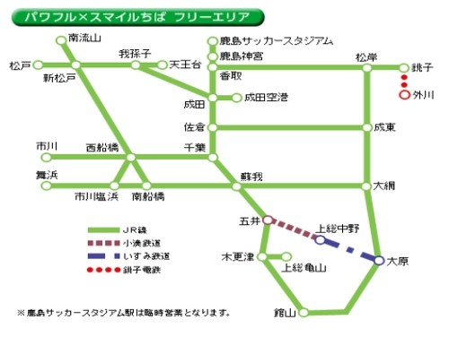 パワフル×スマイルちばフリーパス.jpg