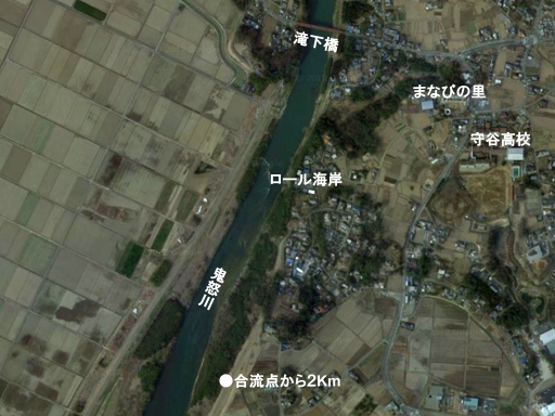 ロール海岸とまなびの里(守谷市)