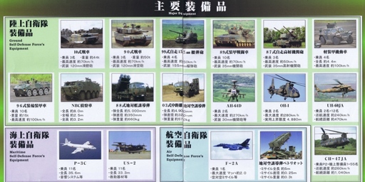 主要装備品.jpg