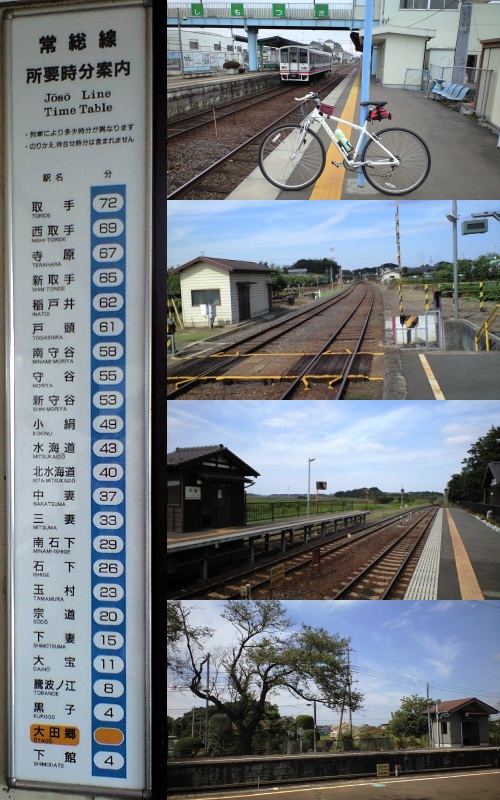 大田郷駅からの所要時間