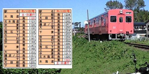 常総線キハ101号(土日ダイヤ)