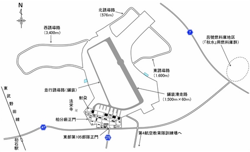 柏飛行場.jpg