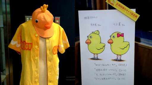 流山イエローチックスとマスコット