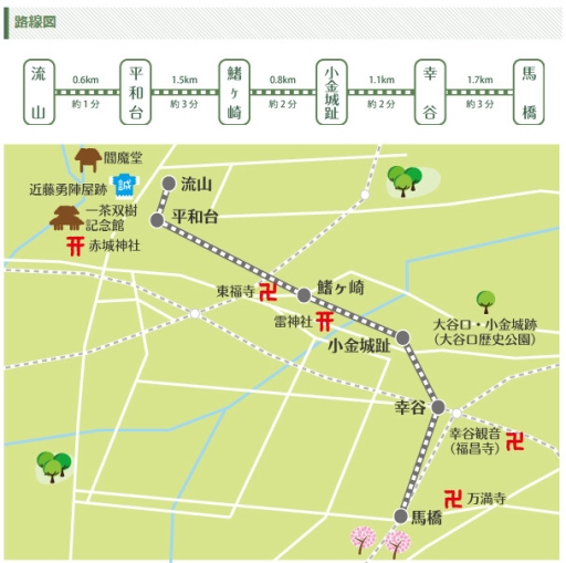 流鉄の路線図.jpg