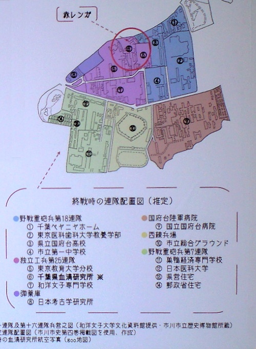 終戦時の国府台