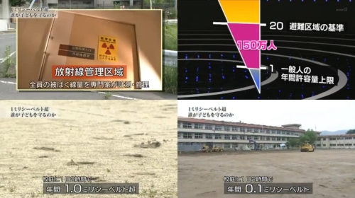 放射線管理区域と避難区域と除染作業
