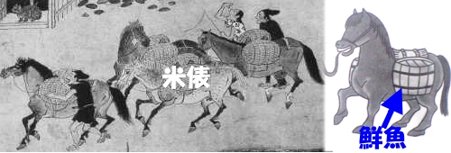 馬運送