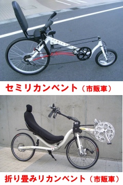 リカンベント市販車