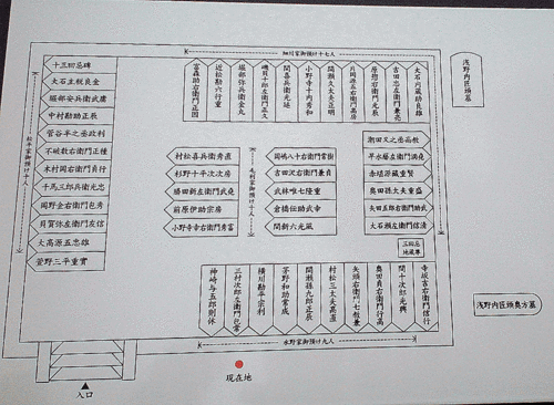 赤穂義士墓所配置図